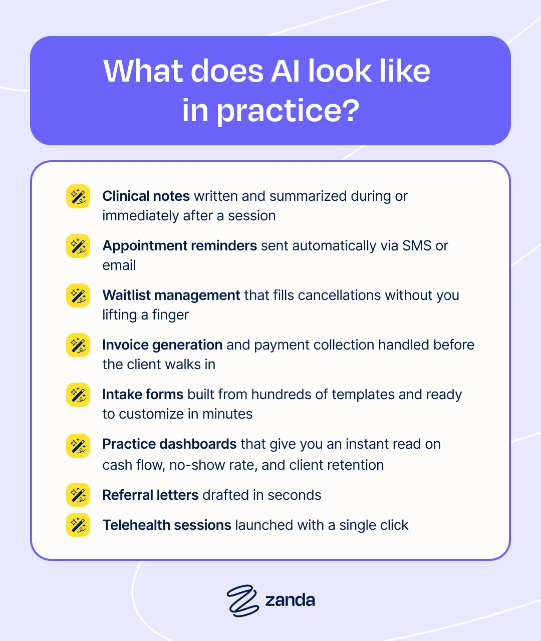List of what AI looks like in practice, including clinical notes, appointment reminders, invoicing, and telehealth