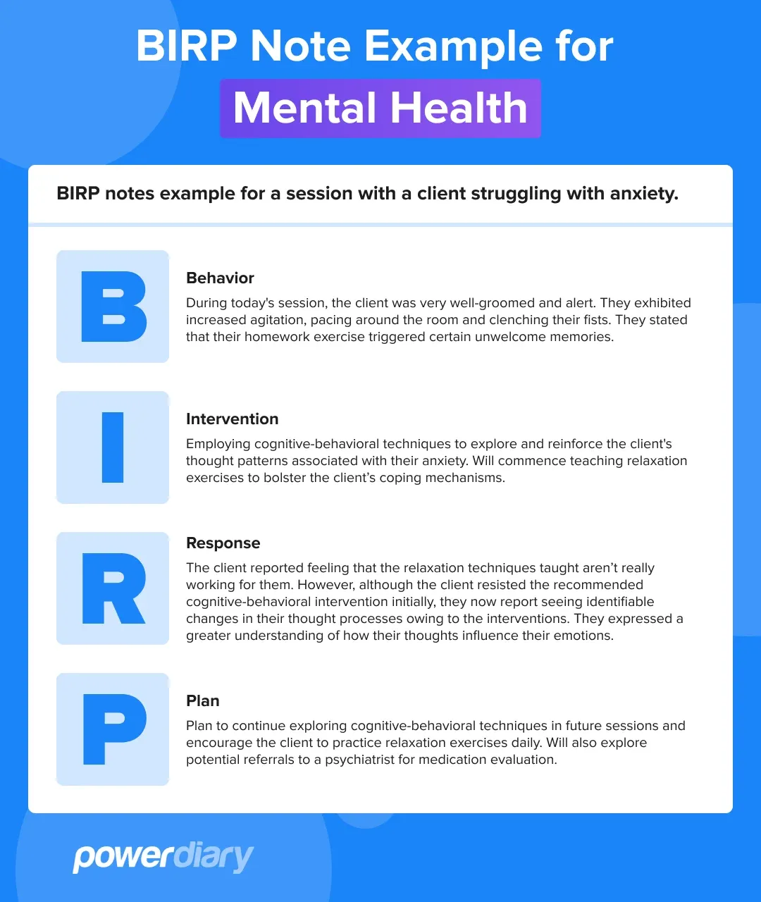 Birp Note Example For Mental Health