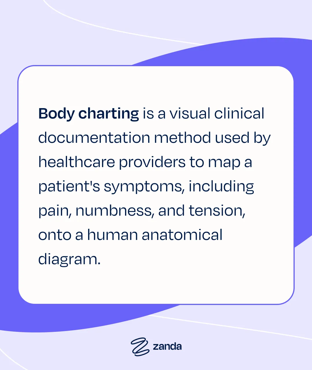 Body charting definition: a visual clinical documentation method used by healthcare providers to map a patient's symptoms onto a human anatomical diagram