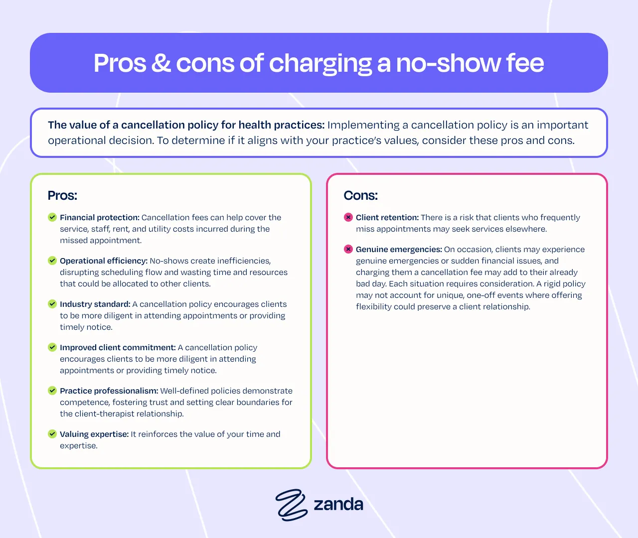 Pros and cons of charging a no-show fee