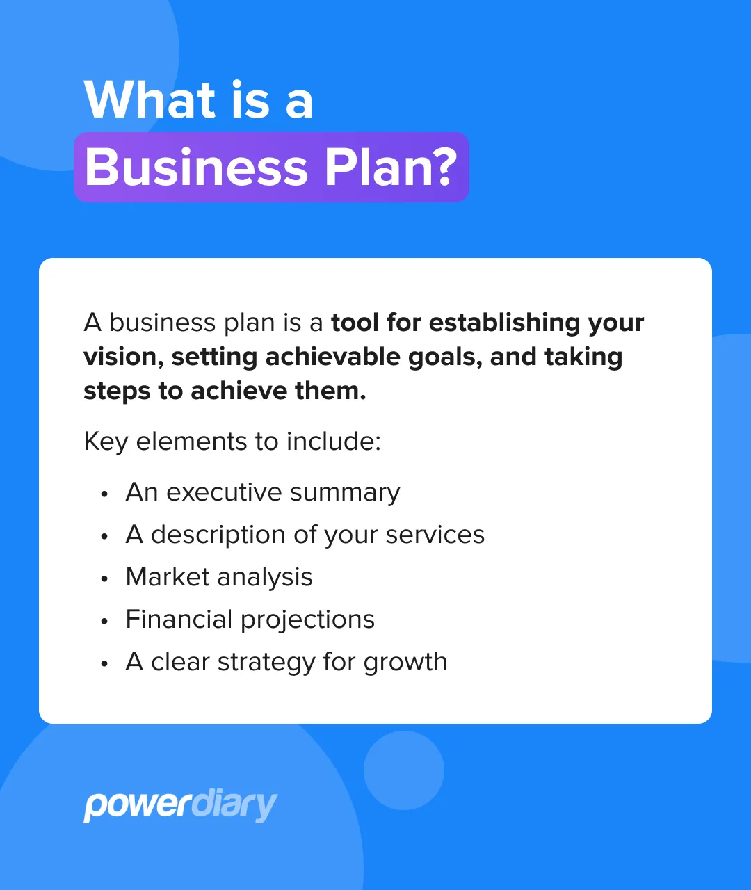 What is a business plan for a chiropractic practice