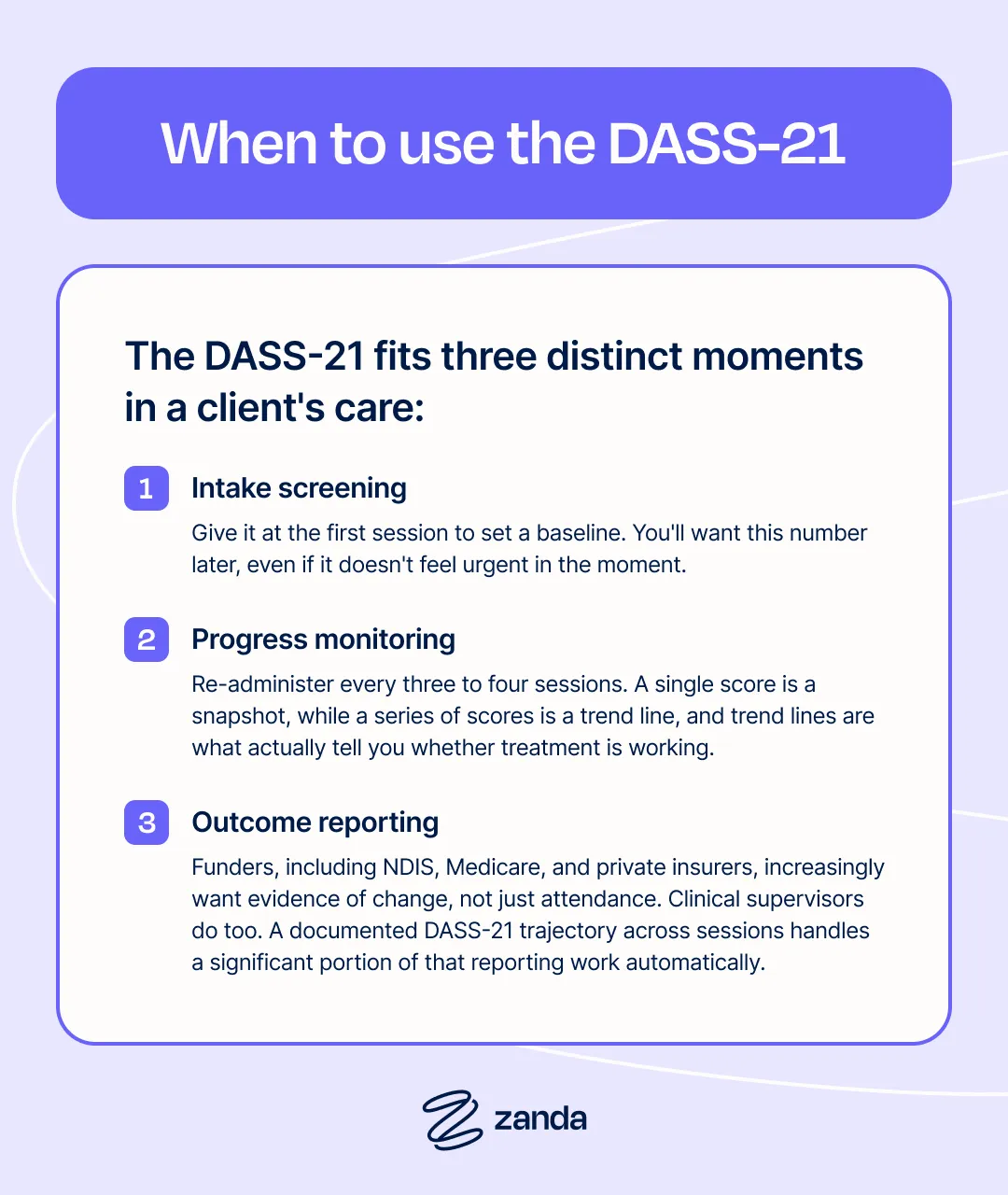 When to use the DASS-21: intake screening, progress monitoring, and outcome reporting