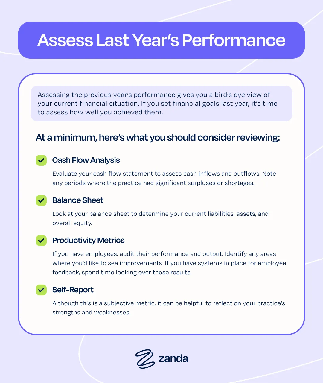 Assess last year's performance metrics for your health practice