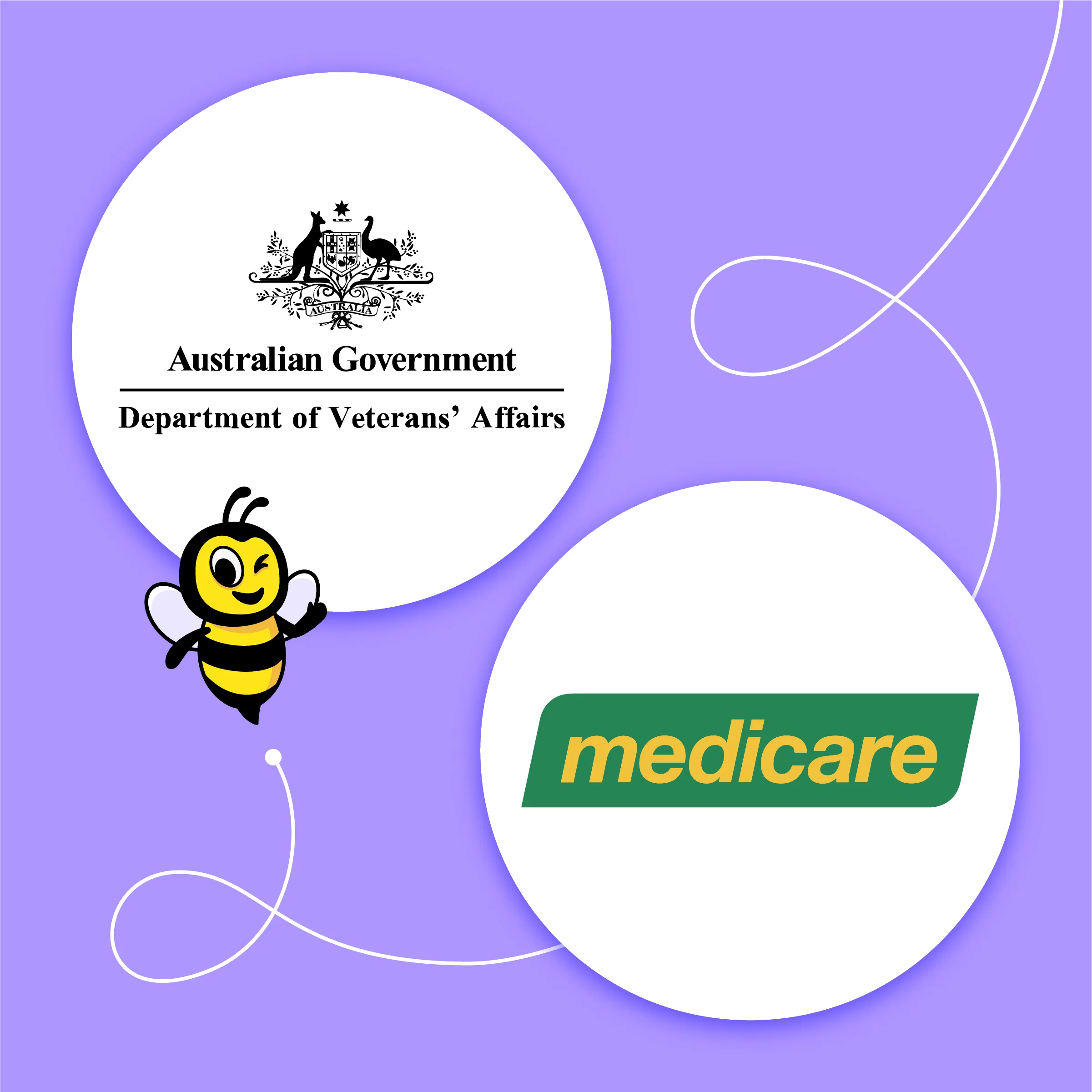 Zanda clinical notes screen with Medicare and DVA workflow