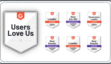 G2 Summer 2024 badges: Leader, Best Est. ROI, Momentum Leader, Best Results, and Users Love Us
