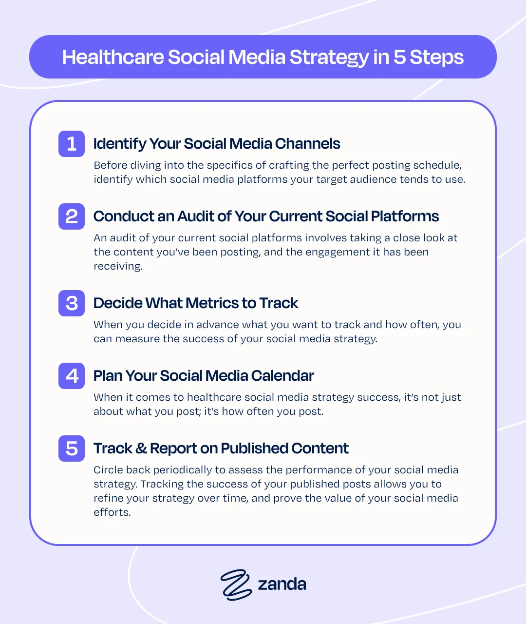 Types of content to post on healthcare social media