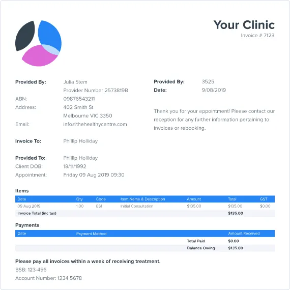 Infographic: How Do You Create a Massage Therapy Invoice – required fields and optional professional items