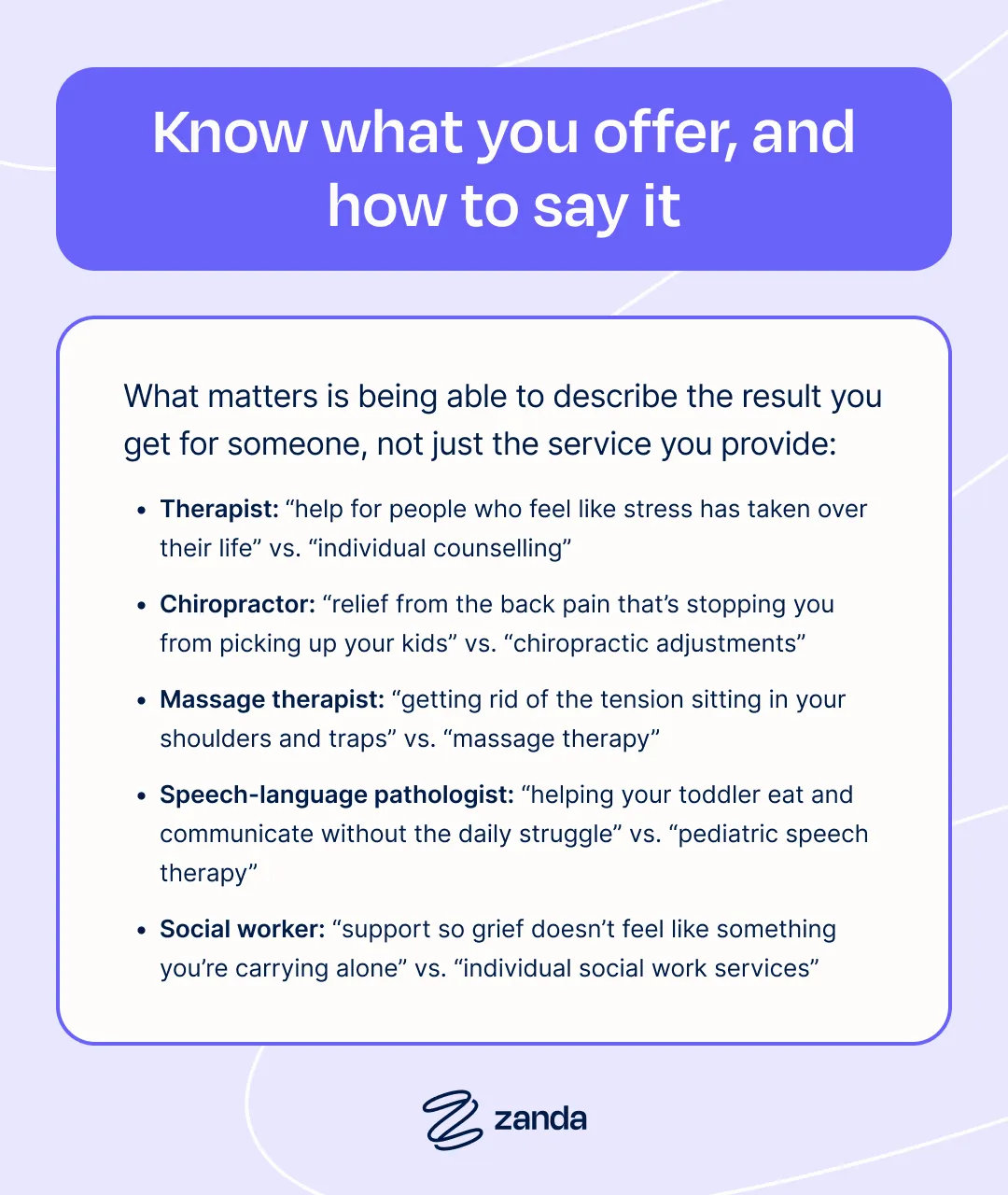 A summary card showing how to describe what you offer as a result, not just a service, with examples across different health professions