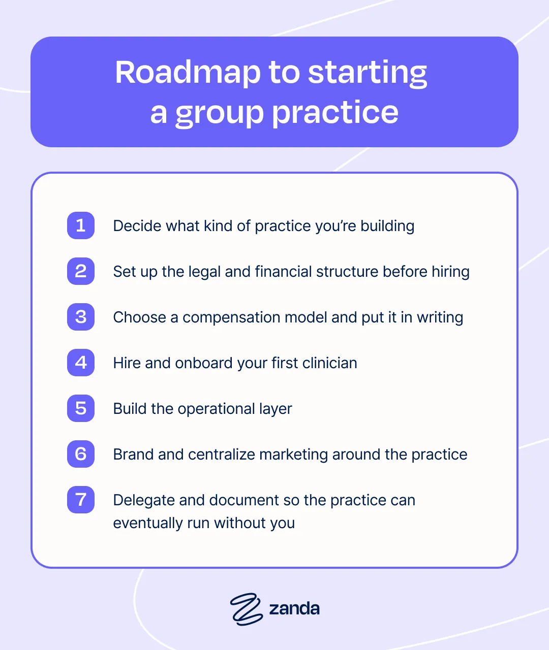 Roadmap to starting a group practice: 7 steps from defining your vision to delegating and documenting
