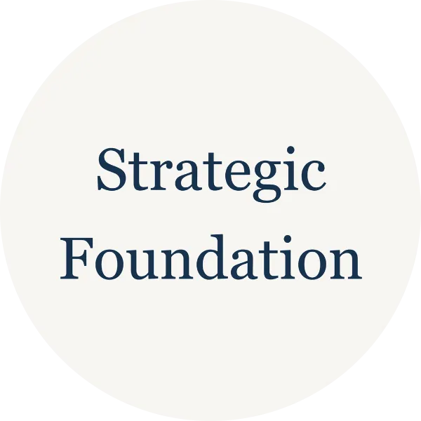 Strategic Foundation logo