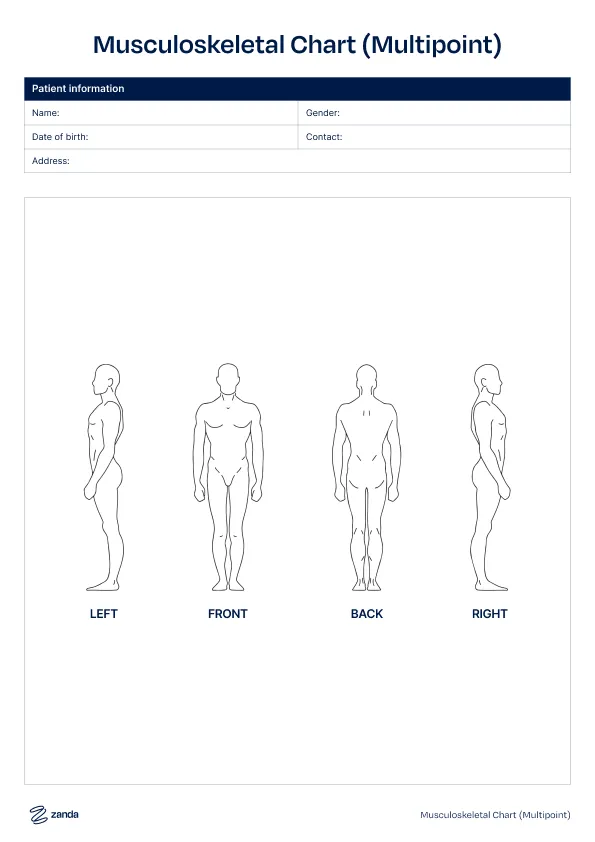 Preview of the All-Sides (Multipoint) body chart template
