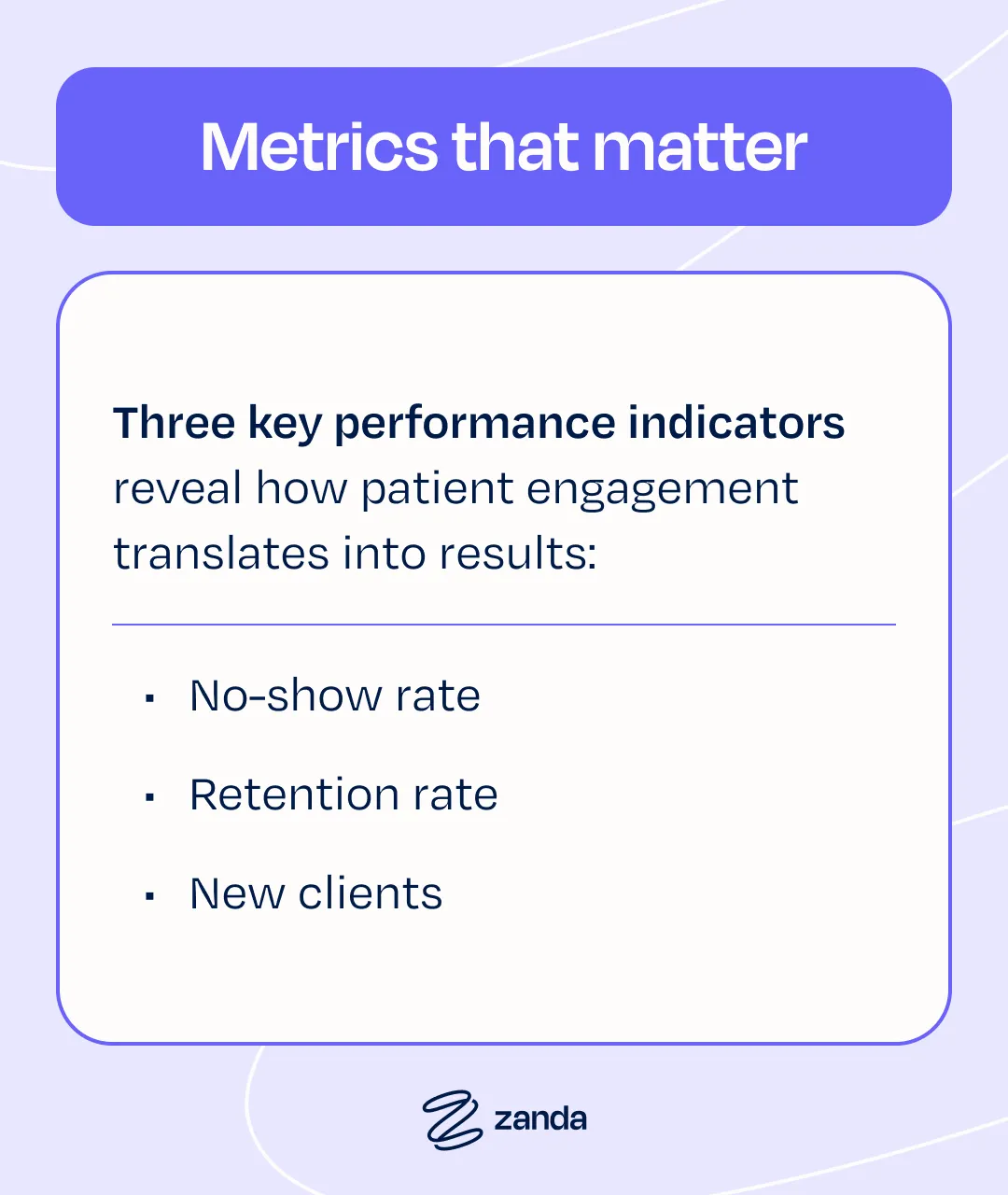 Three key performance indicators for patient engagement