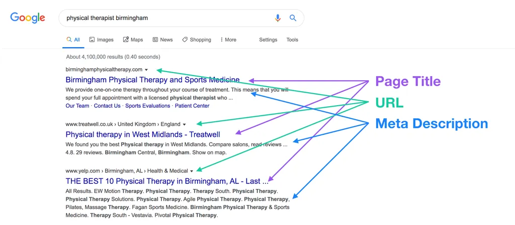 Example of SERP for physical therapist marketing