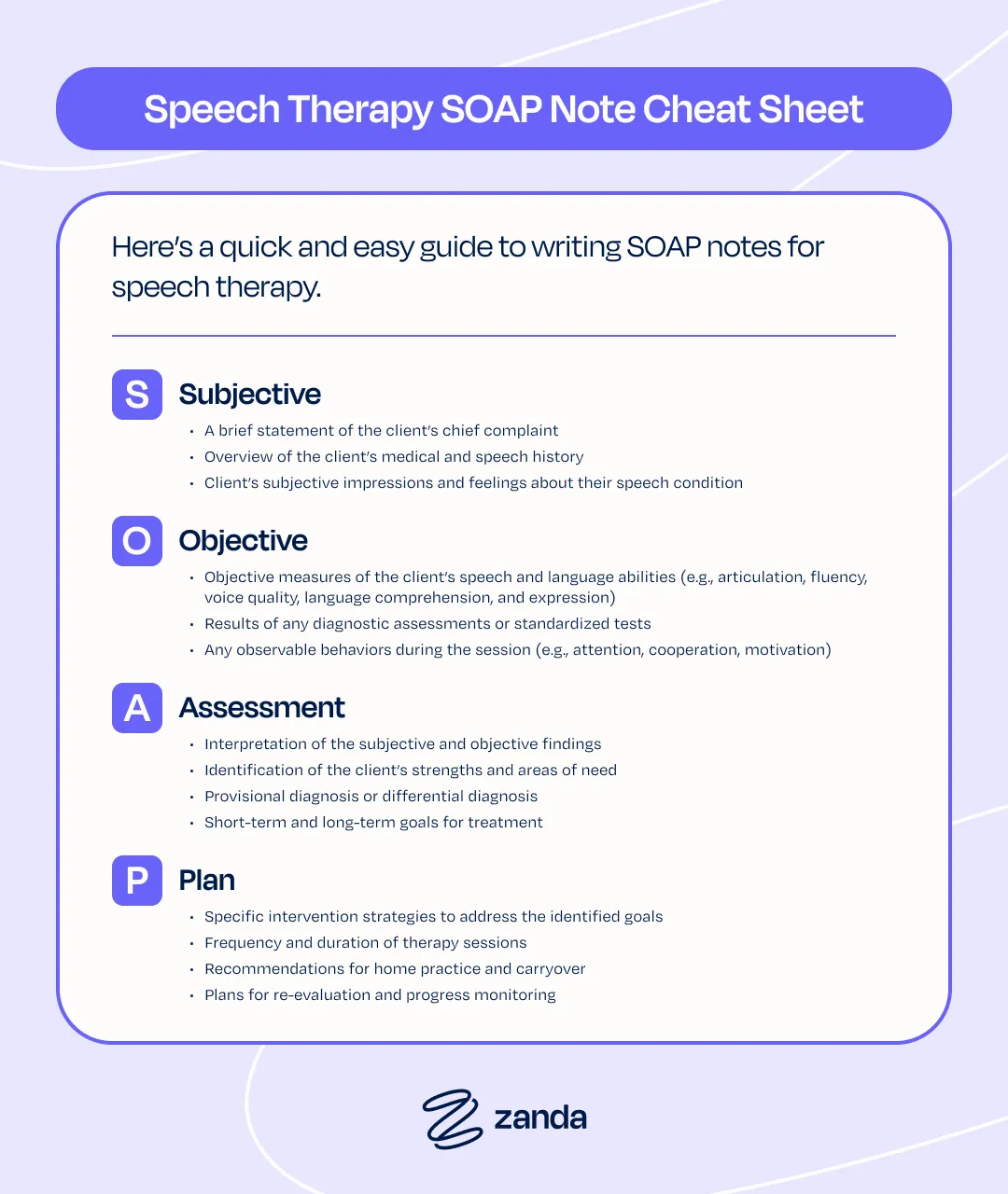Speech Therapy SOAP Note Cheat Sheet