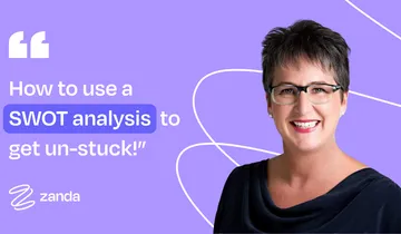 SWOT Analysis – The Strategic Way to Grow Your Business