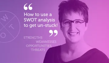 SWOT Analysis – The Strategic Way to Grow Your Business