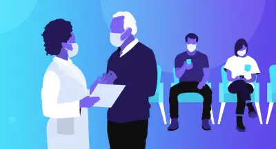 The Ultimate Waiting Room Checklist