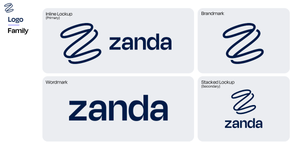 Set of Zanda logo variations, including primary inline, brandmark, wordmark, and secondary stacked logo, all in a sleek, modern design.