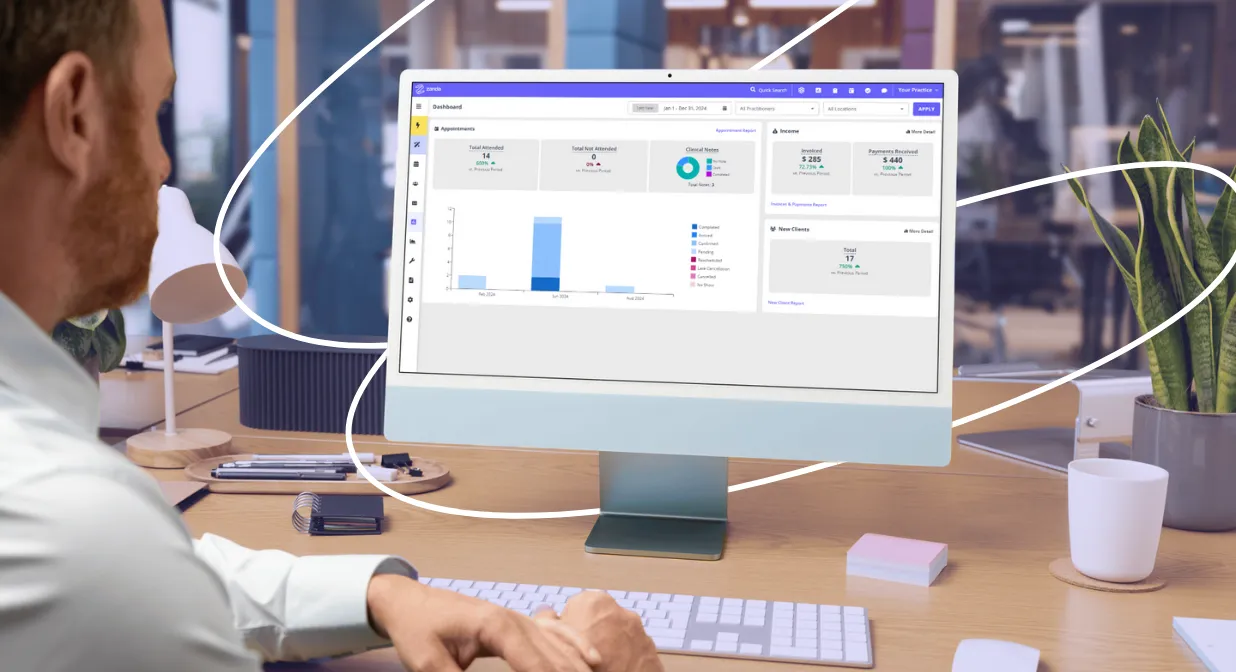 How to Use KPIs to Manage Your Health Practice